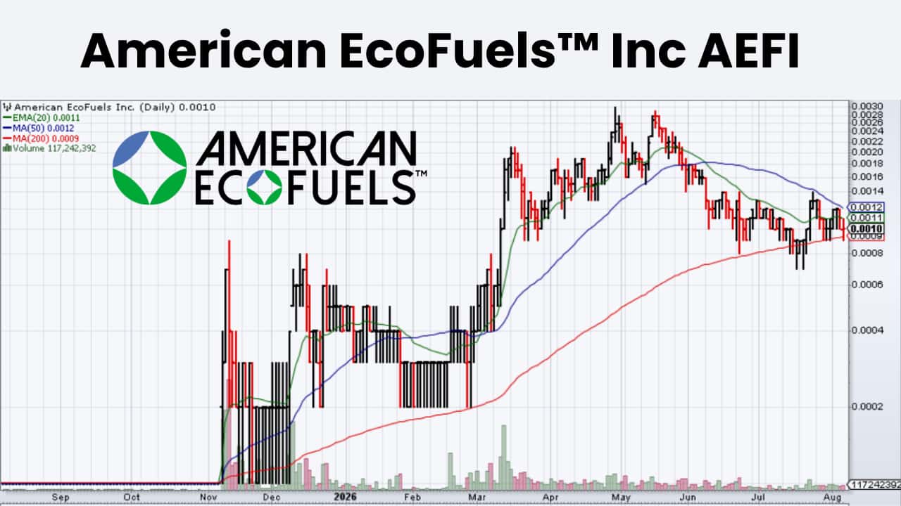 American EcoFuels AEFI Stock Chart American EcoFuels Inc AEFI stock chart