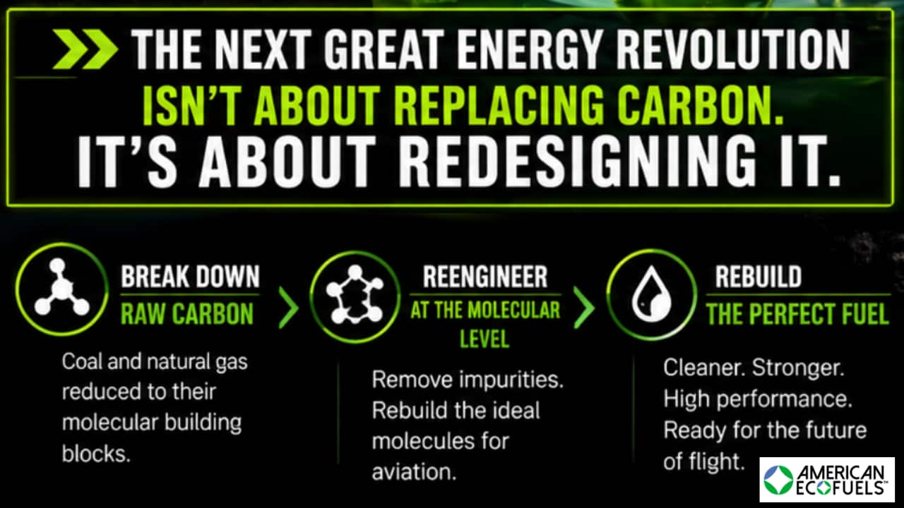American EcoFuels AEFI The next great Energy Revolution redesign carbon American EcoFuels AEFI the next great energy revolution redesign carbon
