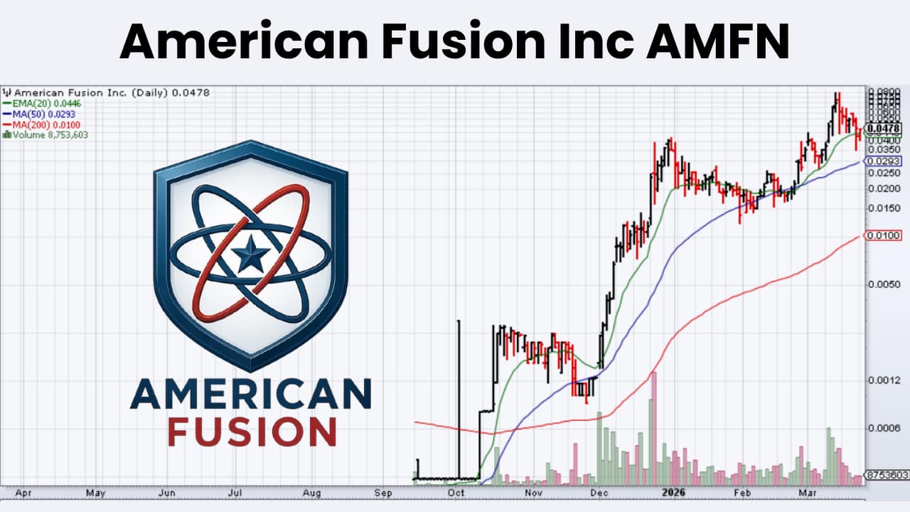 American Fusion Inc AMFN Electricity for AI