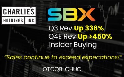CHUC Launches SBX Delivers 336 Percent Q3 Revenue Growth