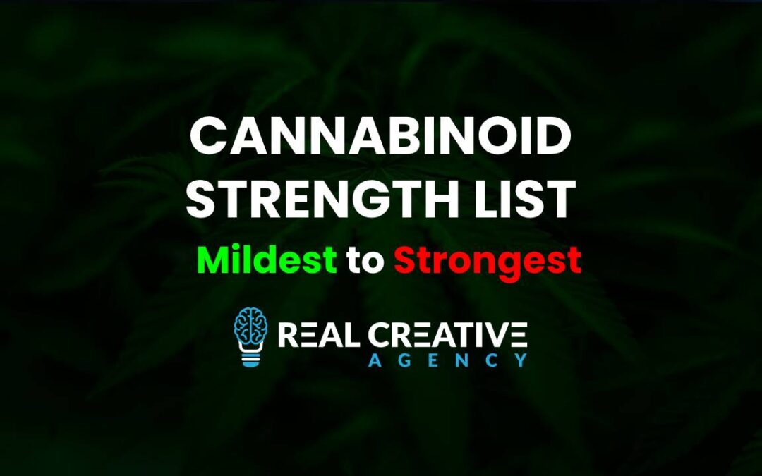 Cannabinoid Strength List – Mildest To MOST Potent