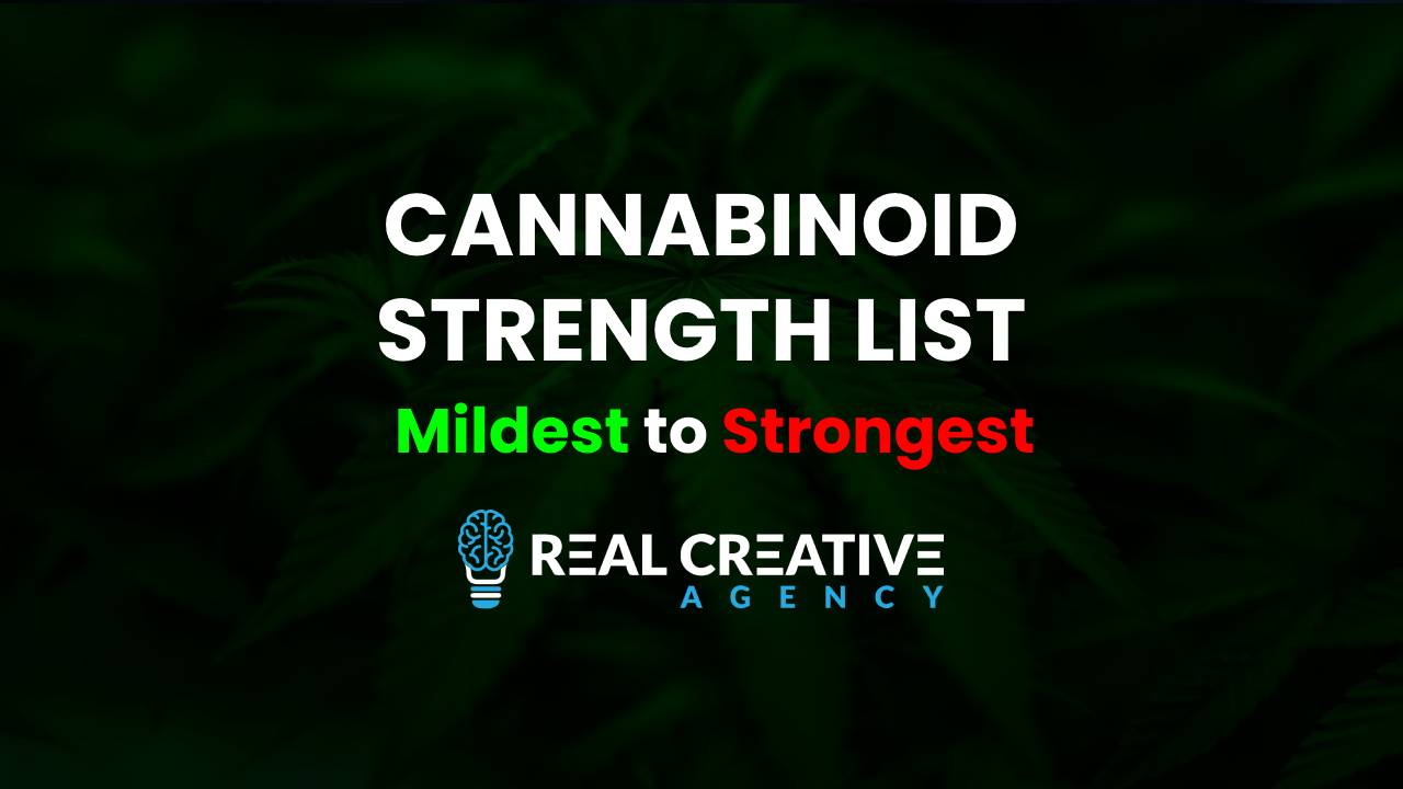 Cannabinoid Strength List The Mildest To Strongest Strain