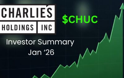 Charlie’s Holdings CHUC The Flavored Nicotine Disruptor