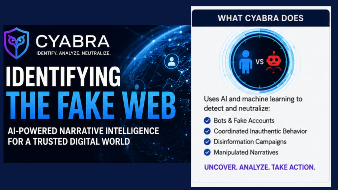 Cyabra CYAB Identifying the fake web Cyabra CYAB identifying the fake web