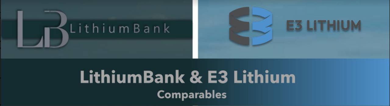 Lithium Bank vs E3 Lithium