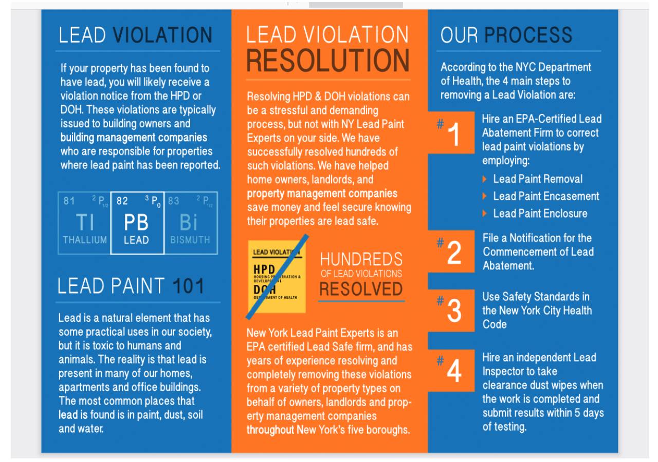 Local Law 31 How To Pass NYC Lead Paint Inspection Law
