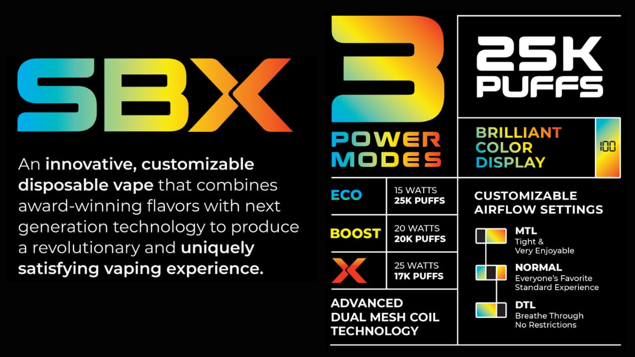 SBX best selling disposable vape from Charlies Holdings OTCQB CHUC SBX best selling customizable disposable vape from OTCQB CHUC