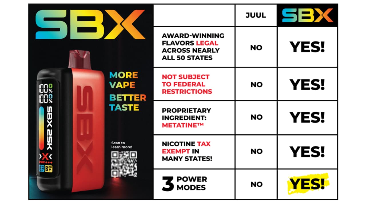 SBX best selling vape from Charlies Holdings OTCQB CHUC SBX Best selling vape from Charlies Holdings OTCQB CHUC