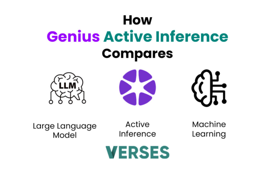 VERSES AI Genius Active Inference vs LLMs and ML
