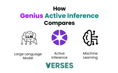 VERSES AI Genius Active Inference vs LLMs and ML